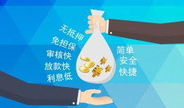 东莞短拆大额短借-东莞短拆身份证正规贷款-东莞短拆应急借钱空放